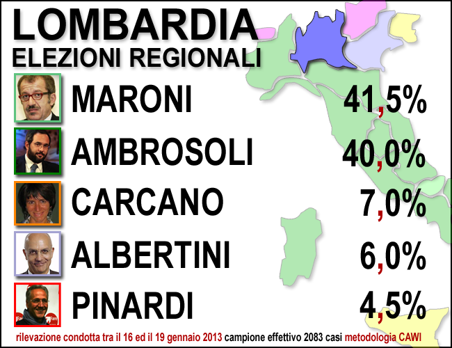 lombardia