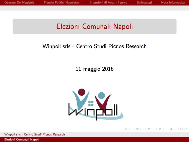 Sondaggio WINPOLL 11 Maggio 2016 - Napoli