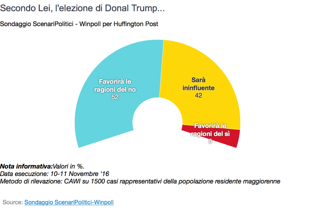 trump-e-ref