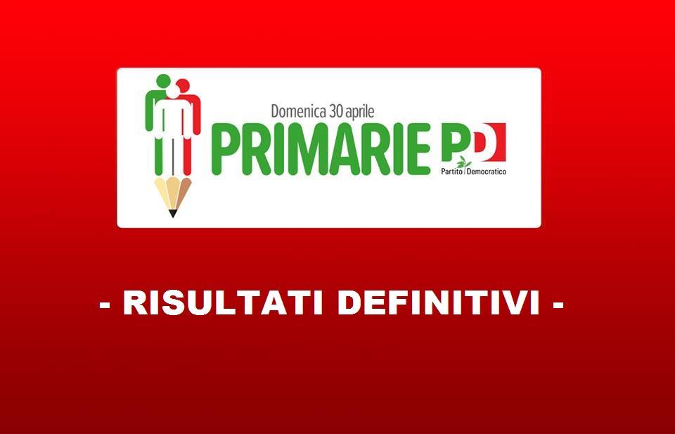 Primarie PD 2017