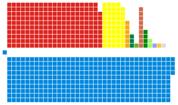 UK General Election 2017 – 6 June