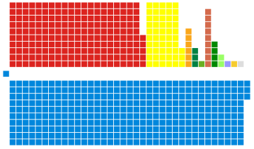 UK General Election 2017 – 8 June