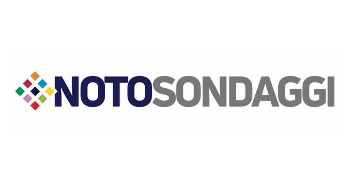 Sondaggio Noto (16 aprile 2025)